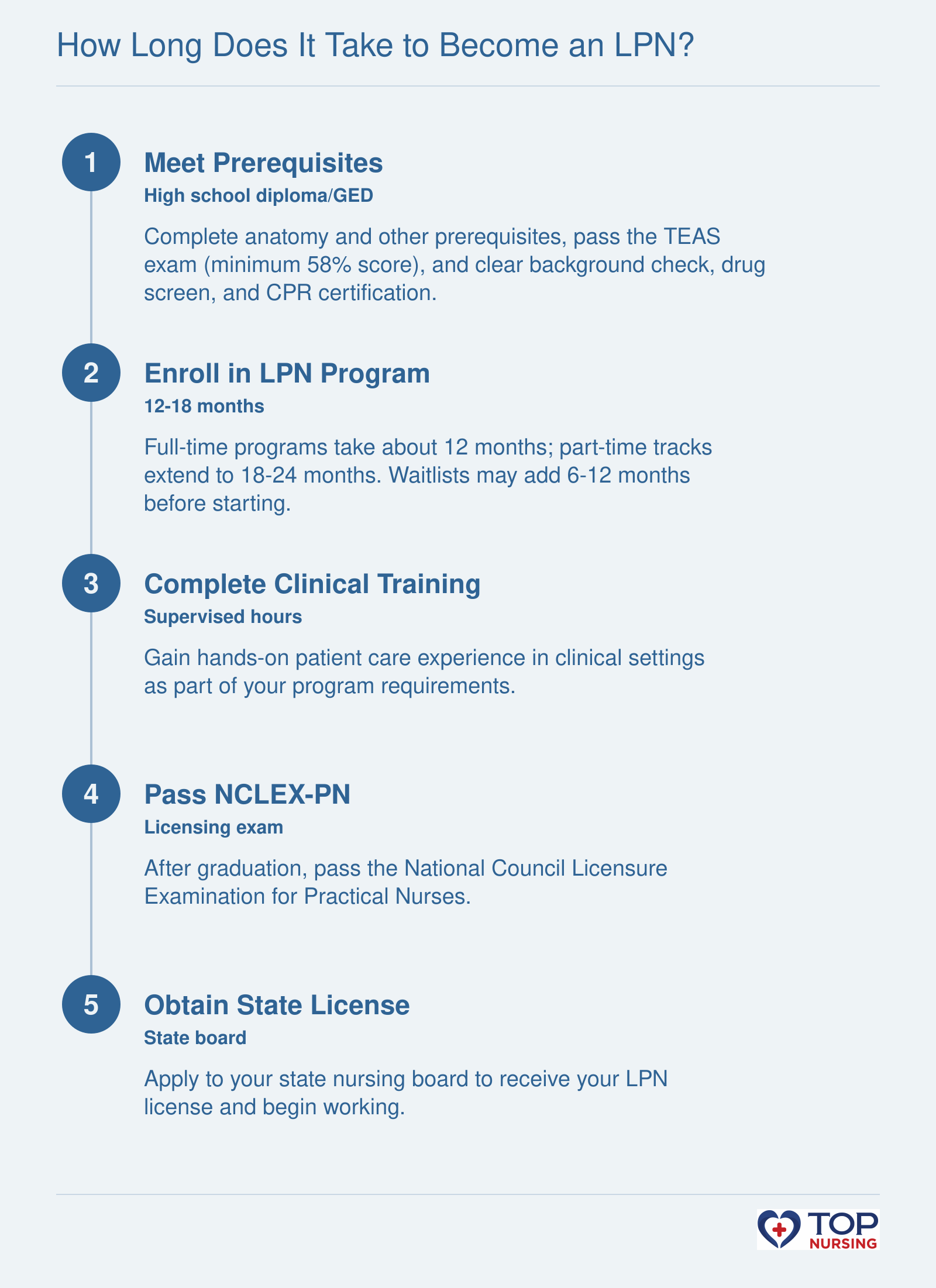 Five-step sequence: prerequisites, program enrollment lasting 12-18 months, clinical training, NCLEX-PN exam, and state licensure to become an LPN.