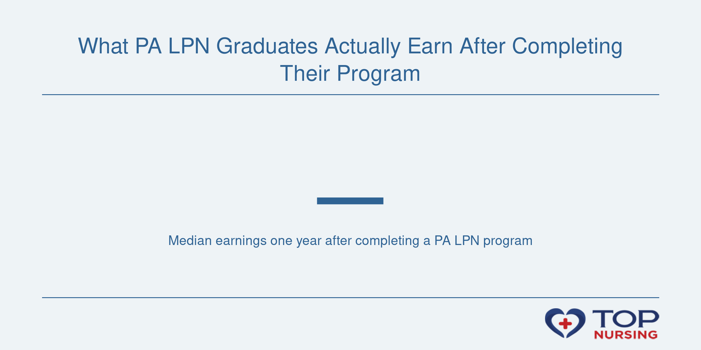 Median earnings data for PA LPN graduates one year after program completion is not yet available.