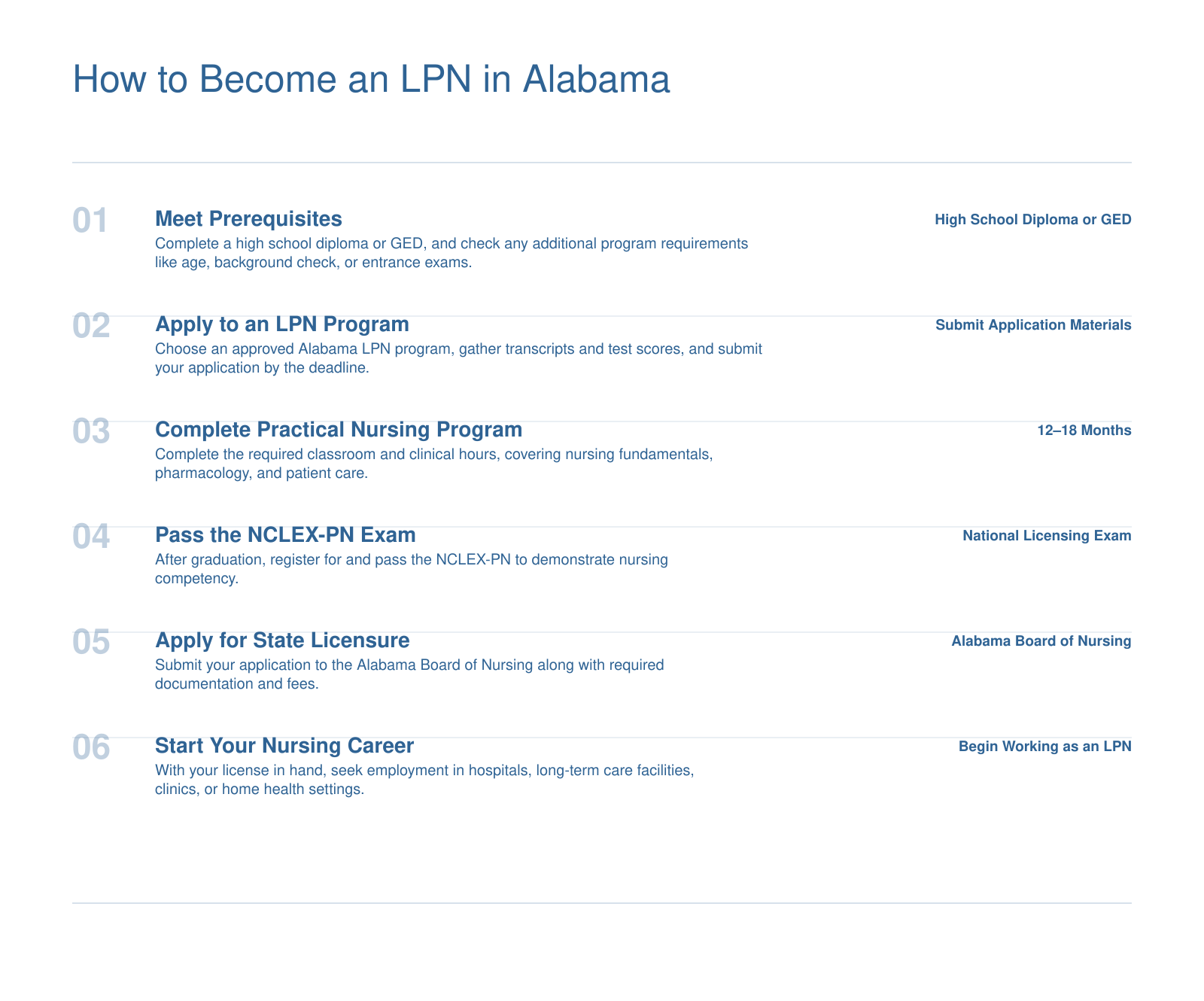 Six-step pathway to become an LPN in Alabama: meet prerequisites, apply, complete program, pass NCLEX-PN, apply for license, start working.