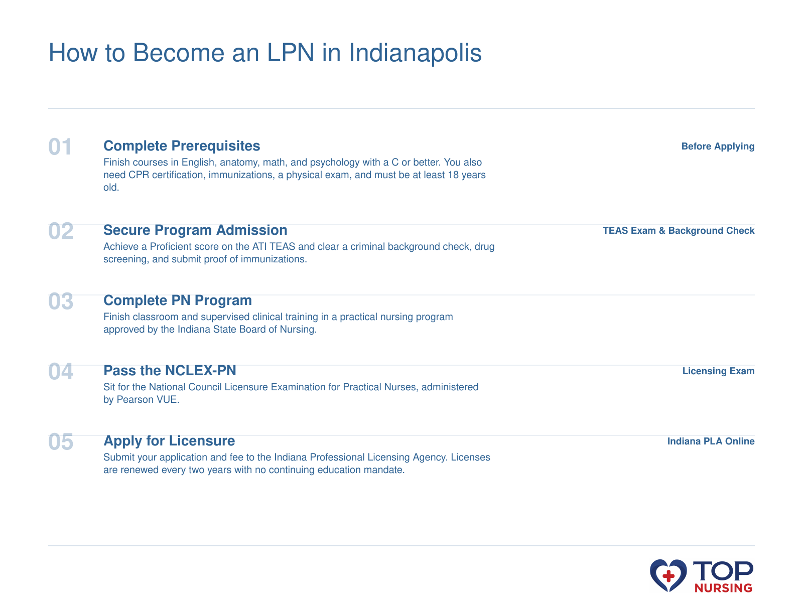 Step-by-step path to becoming an LPN in Indianapolis: prerequisites, program admission, PN program completion, NCLEX-PN exam, Indiana licensure.