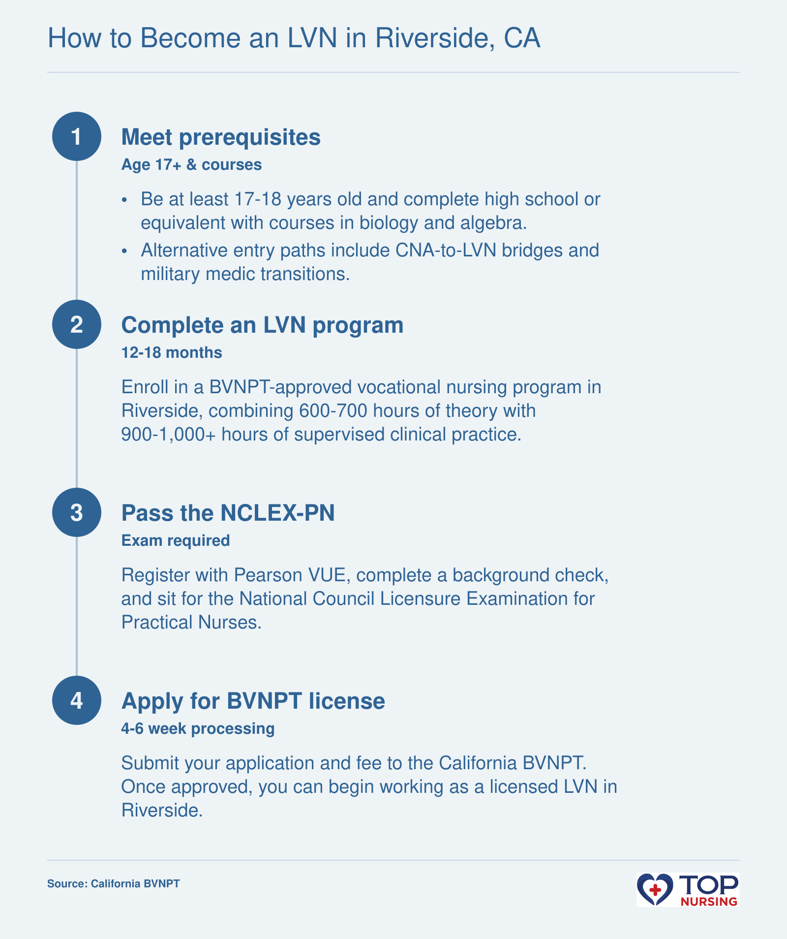 Step-by-step process to become an LVN in California: prerequisites, approved program, NCLEX-PN exam, and BVNPT licensure.